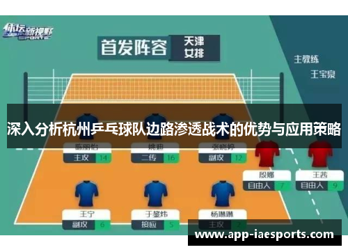 深入分析杭州乒乓球队边路渗透战术的优势与应用策略